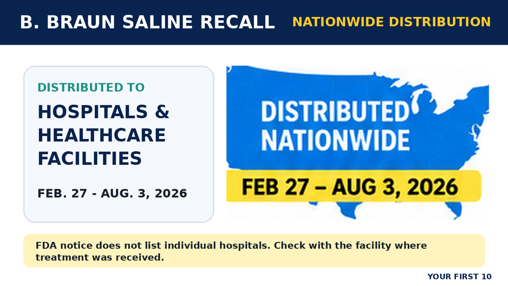 Map showing nationwide distribution of recalled B. Braun saline to healthcare facilities