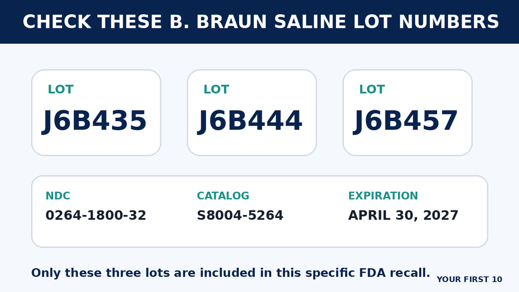 B. Braun recalled saline lot numbers J6B435, J6B444, and J6B457