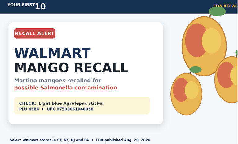 Walmart mango recall for Martina mangoes with PLU 4584 due to Salmonella risk